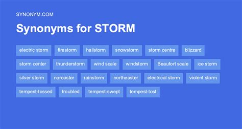 storm antonyms|More 70 Storm Antonyms. Full list of opposite words of storm..